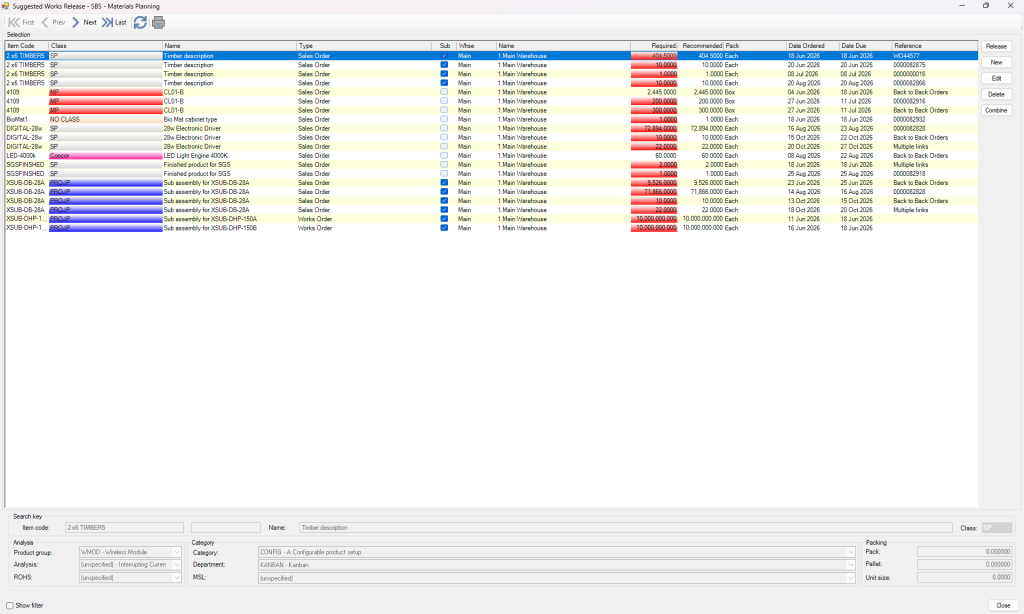 MRP - Suggested WO Release